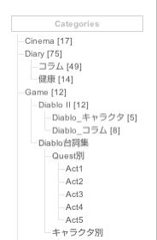 カテゴリリスト変更後 カテゴリリスト変更後